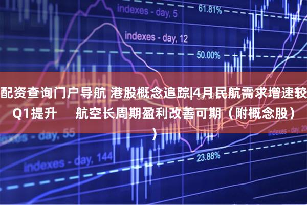 配资查询门户导航 港股概念追踪|4月民航需求增速较Q1提升     航空长周期盈利改善可期（附概念股）
